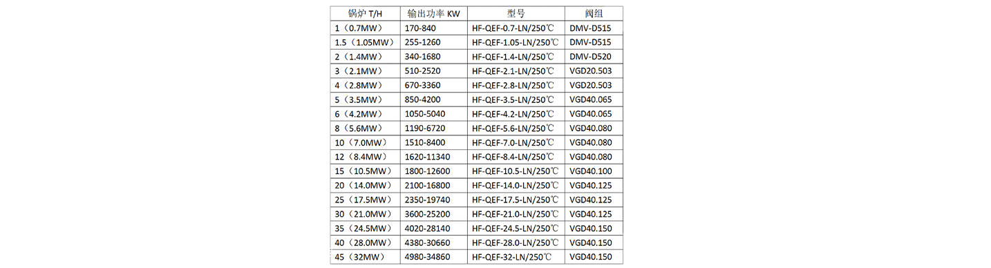 热风型.gif