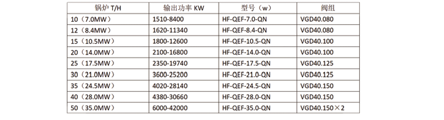 hf-qn.jpg