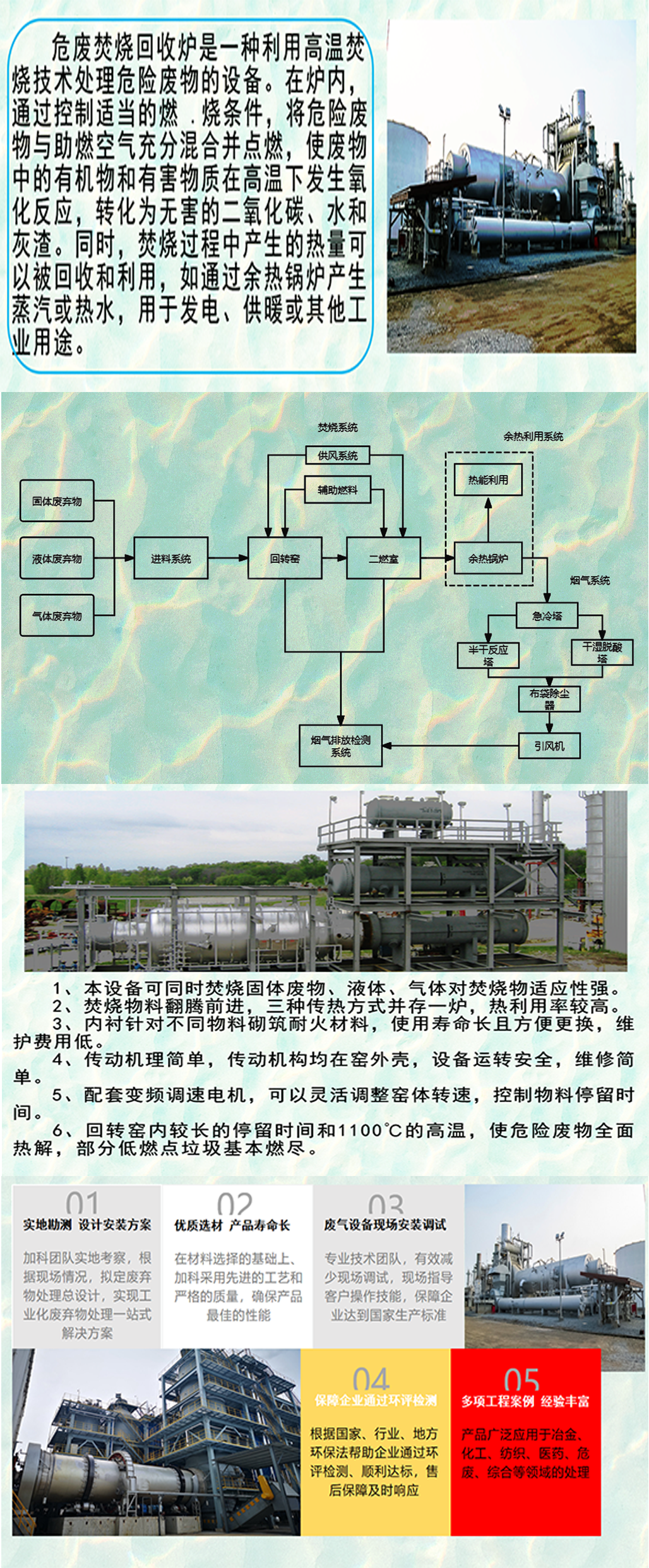 危废产品简介.png